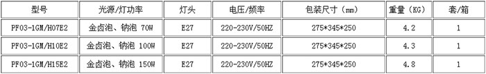 防眩泛光灯PF03-1G